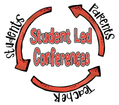 Student Led Conferences Triad