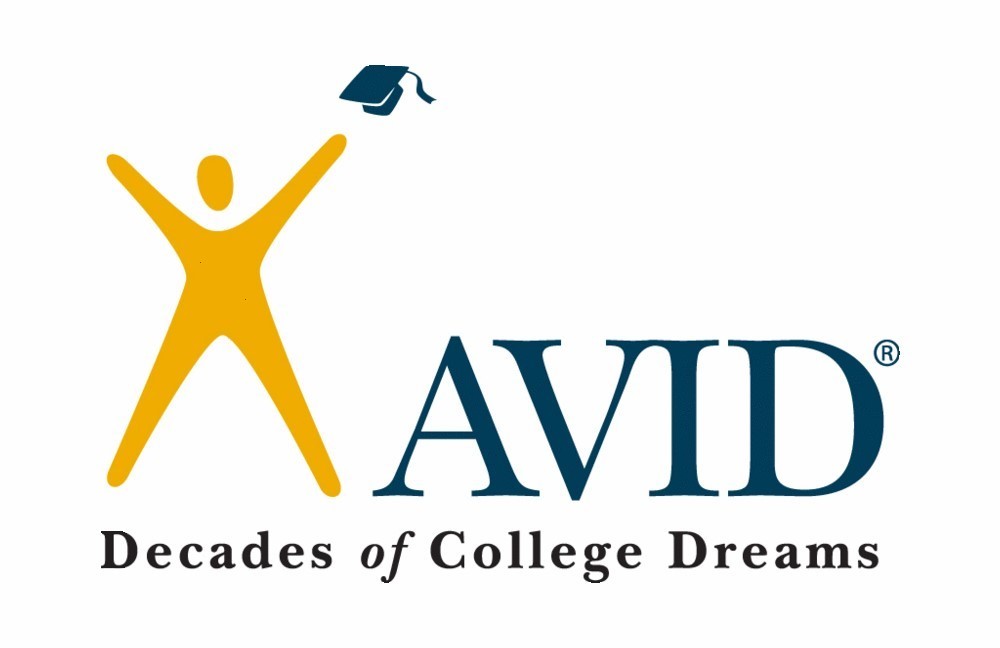 AVID Logo